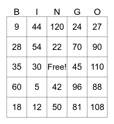 Multiplication Bingo Card