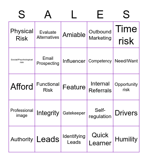 Sales Terms Bingo Card