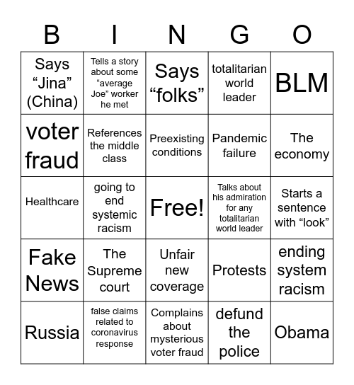 The Debate Bingo Card