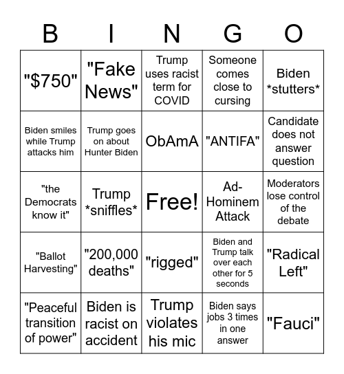 Biden-Trump Debate 1 Bingo Card