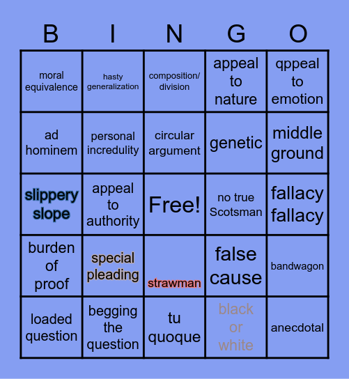 2020 Presidential Debate      Logical Fallacies Bingo Card