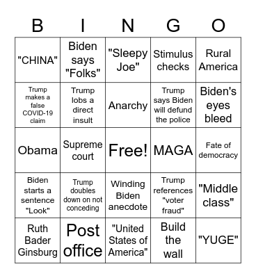 2020 Debate Bingo Card