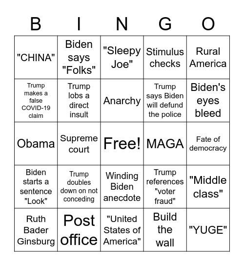 2020 Debate Bingo Card