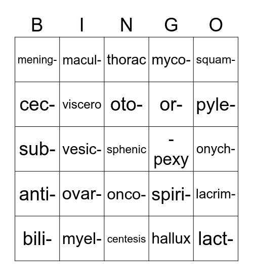 Medical Terminology #5 Bingo Card