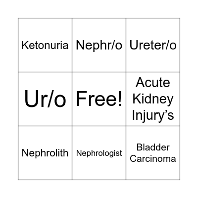 Urinary System Bingo Card