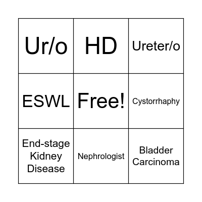 Urinary System Bingo Card