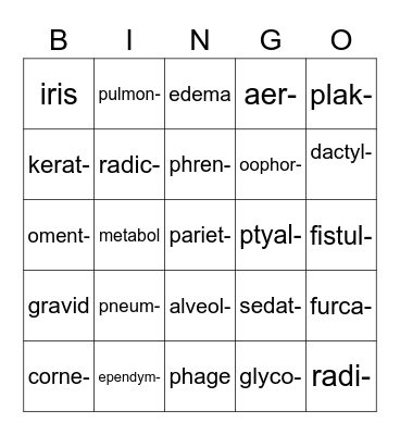 Medical Terminology #8 Bingo Card