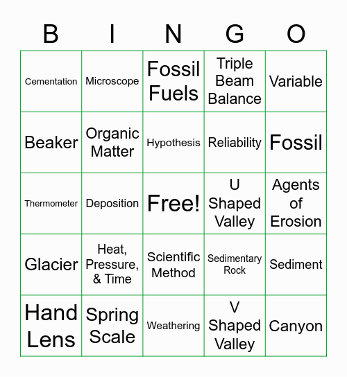 Unit One and Two Review Bingo Card