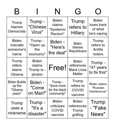 Presidential Debate Bingo Card