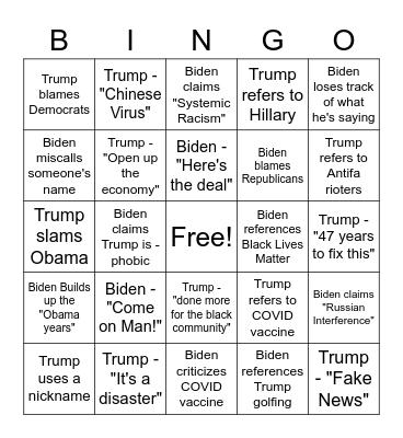 Presidential Debate Bingo Card
