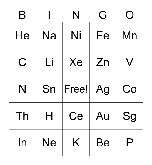 Periodic Table Bingo Card
