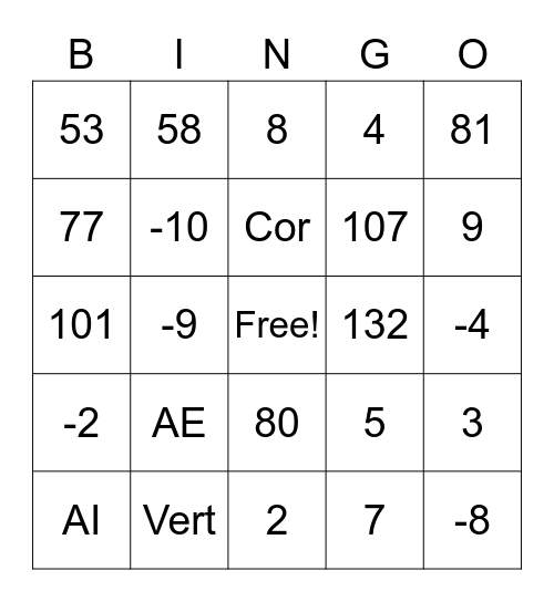Parallel and Transversal 2 Bingo Card