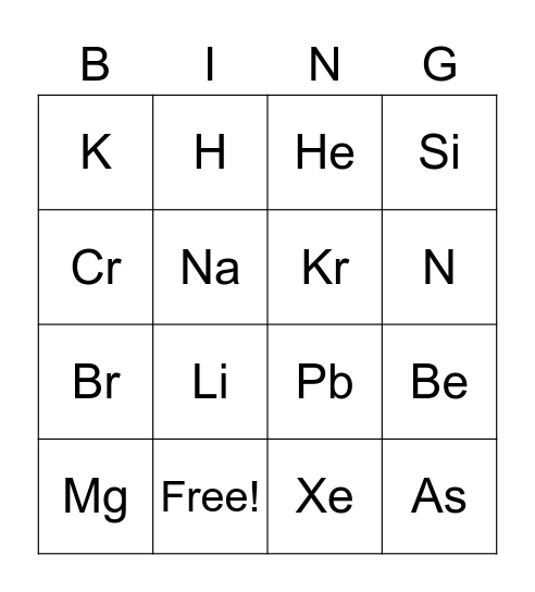 Periodic Table Puzzle Bingo Card