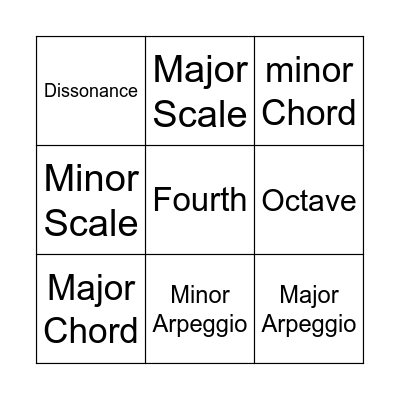 Ear Training Bingo Card