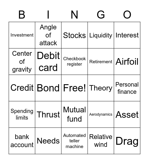 AFJROTC Bingo Card