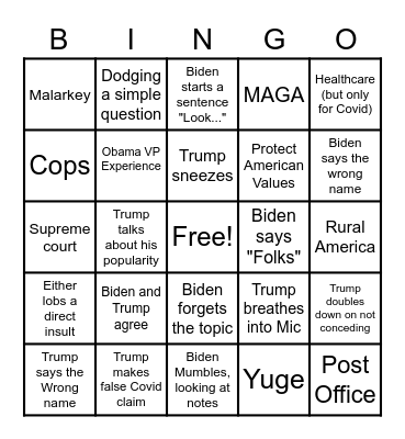 Debate Bingo Card