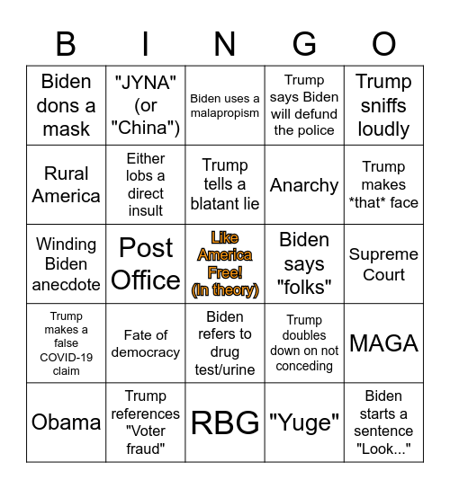 Politics30 Debate Watching Party Bingo Card