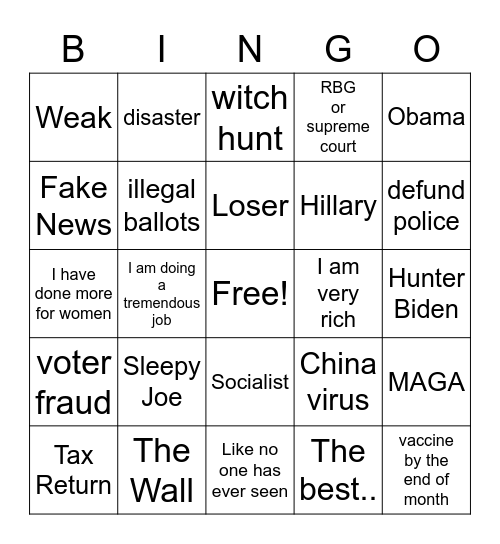 Debate Bingo Card