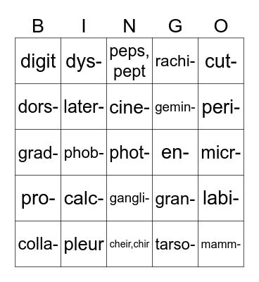 Medical Terminology #9 Bingo Card