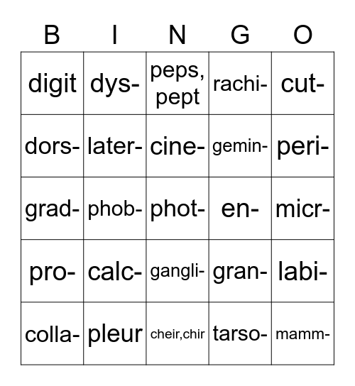 Medical Terminology #9 Bingo Card