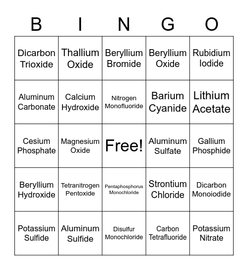 Compounds Bingo! Bingo Card