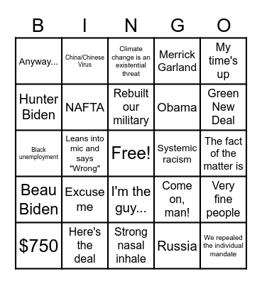 Debate I Bingo Card