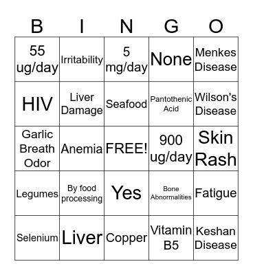 Vitamin/Mineral Bingo Card