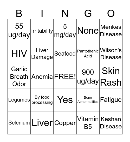 Vitamin/Mineral Bingo Card