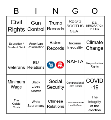 Debate Bingo 123456 Bingo Card