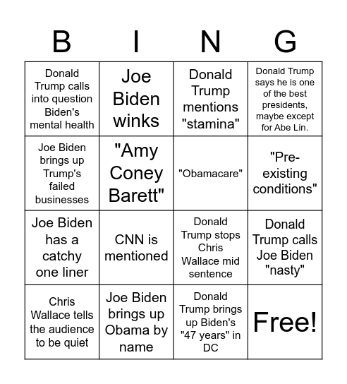 2020 Presidential Bingo Card