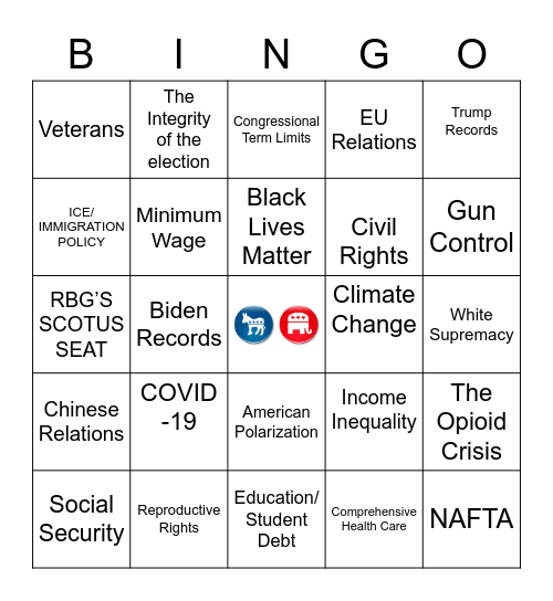 Debate Bingo 12345678910 Bingo Card