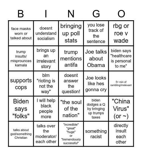 Debate Bingo Card