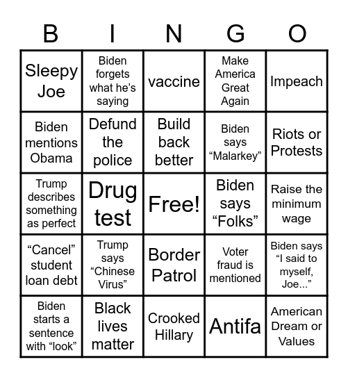 2020 DEBATE BINGO Card