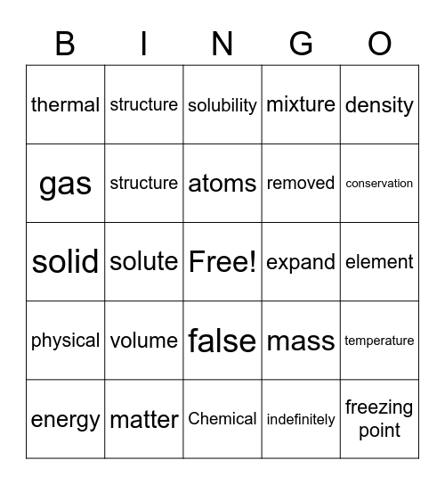 Science Bingo Card