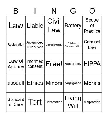 Medical Law and Ethics Bingo Card