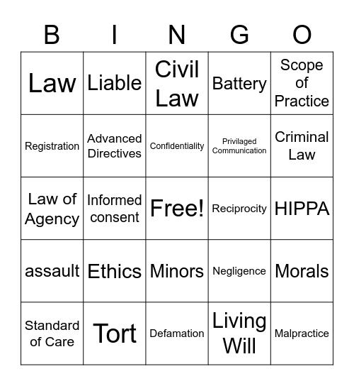 Medical Law and Ethics Bingo Card