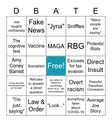 1st Presidential Debate 2020 Bingo Card