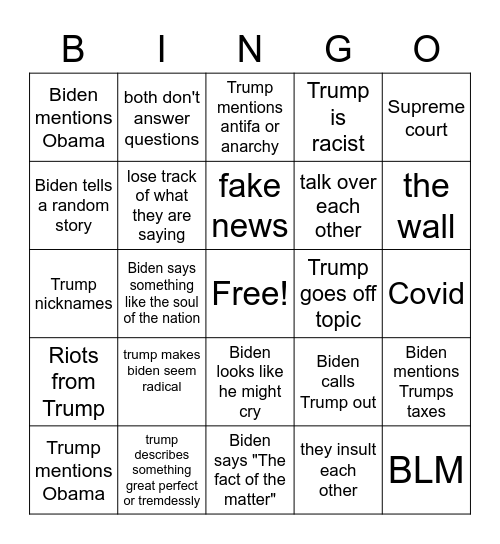 election night bingo 1 Bingo Card
