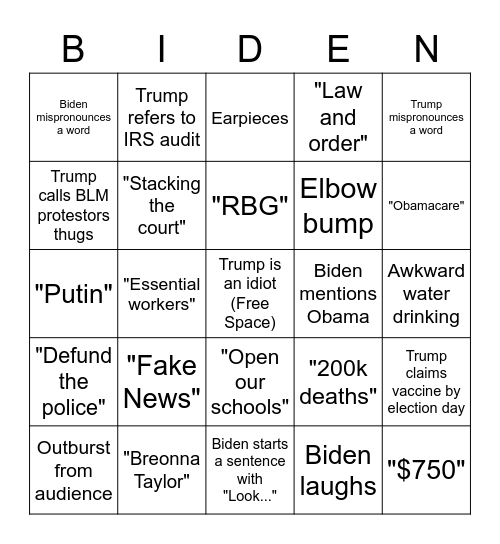 Presidential Debate BINGO Card