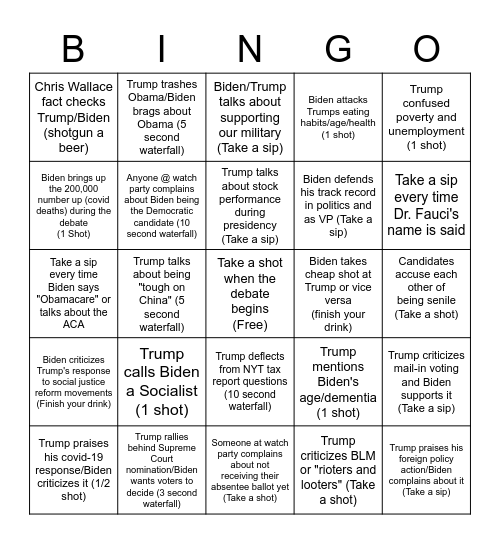 First Presedential Debate Bingo Card Bingo Card