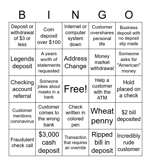 Teller Bingo Card