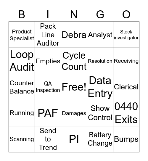 Team Building IC/QA Bingo Card