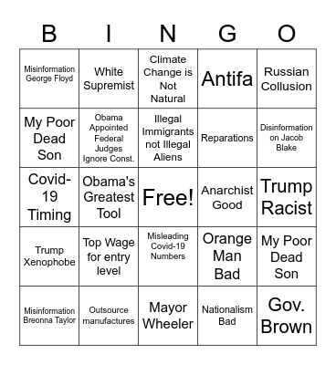 Leftist Debate Bingo Card