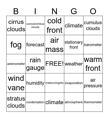 Weather Bingo Card