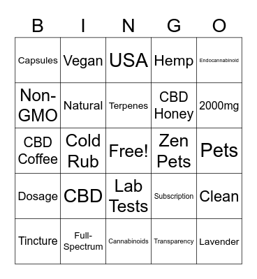 Populum Bingo Card