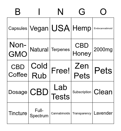 Populum Bingo Card