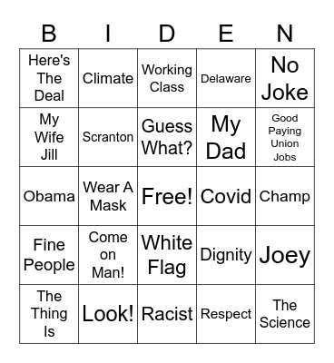 Debate Bingo Card