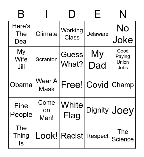 Debate Bingo Card