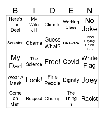 Debate Bingo Card