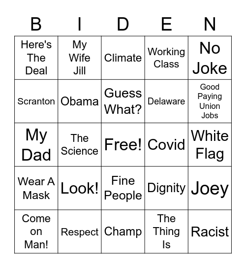 Debate Bingo Card